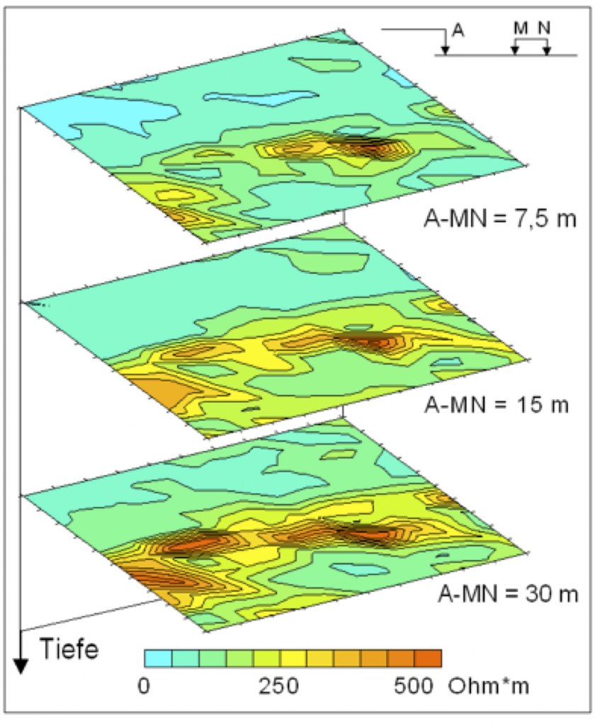 Windkraftanlagen Baugrund Karst Subrosion Geophysik Tomographie 
